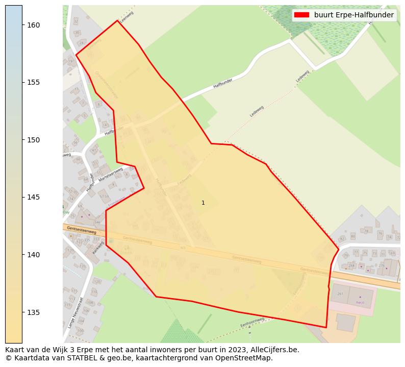 Aantal inwoners op de kaart van de buurt Erpe-Halfbunder: Op deze pagina vind je veel informatie over inwoners (zoals de verdeling naar leeftijdsgroepen, gezinssamenstelling, geslacht, autochtoon of Belgisch met een immigratie achtergrond,...), woningen (aantallen, types, prijs ontwikkeling, gebruik, type eigendom,...) en méér (autobezit, energieverbruik,...)  op basis van open data van STATBEL en diverse andere bronnen!