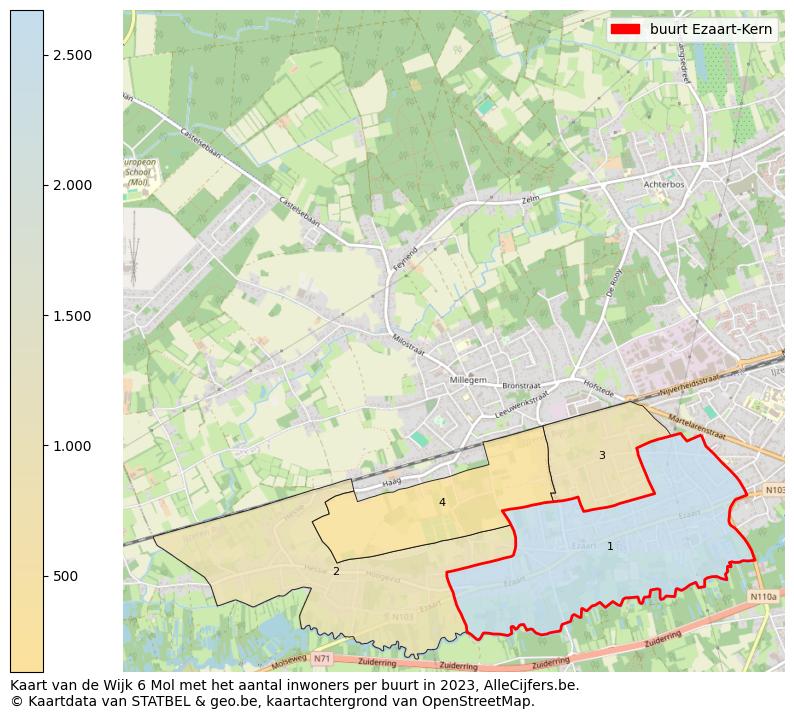 Aantal inwoners op de kaart van de buurt Ezaart-Kern: Op deze pagina vind je veel informatie over inwoners (zoals de verdeling naar leeftijdsgroepen, gezinssamenstelling, geslacht, autochtoon of Belgisch met een immigratie achtergrond,...), woningen (aantallen, types, prijs ontwikkeling, gebruik, type eigendom,...) en méér (autobezit, energieverbruik,...)  op basis van open data van STATBEL en diverse andere bronnen!