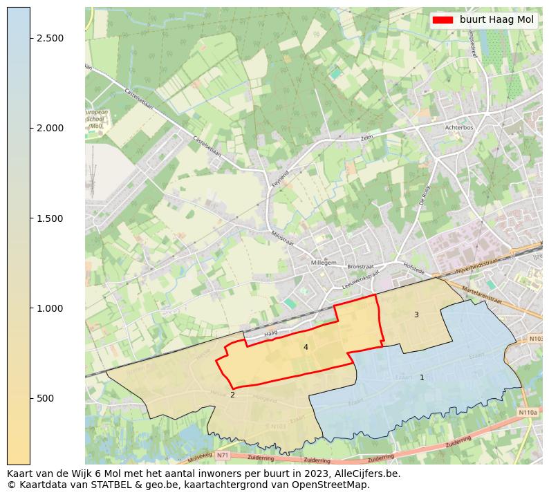 Aantal inwoners op de kaart van de buurt Haag: Op deze pagina vind je veel informatie over inwoners (zoals de verdeling naar leeftijdsgroepen, gezinssamenstelling, geslacht, autochtoon of Belgisch met een immigratie achtergrond,...), woningen (aantallen, types, prijs ontwikkeling, gebruik, type eigendom,...) en méér (autobezit, energieverbruik,...)  op basis van open data van STATBEL en diverse andere bronnen!