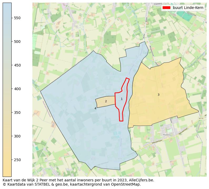 Aantal inwoners op de kaart van de buurt Linde-Kern: Op deze pagina vind je veel informatie over inwoners (zoals de verdeling naar leeftijdsgroepen, gezinssamenstelling, geslacht, autochtoon of Belgisch met een immigratie achtergrond,...), woningen (aantallen, types, prijs ontwikkeling, gebruik, type eigendom,...) en méér (autobezit, energieverbruik,...)  op basis van open data van STATBEL en diverse andere bronnen!