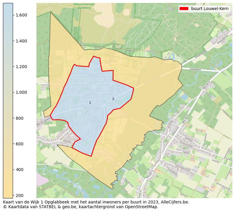 Aantal inwoners op de kaart van de buurt Louwel-Kern: Op deze pagina vind je veel informatie over inwoners (zoals de verdeling naar leeftijdsgroepen, gezinssamenstelling, geslacht, autochtoon of Belgisch met een immigratie achtergrond,...), woningen (aantallen, types, prijs ontwikkeling, gebruik, type eigendom,...) en méér (autobezit, energieverbruik,...)  op basis van open data van STATBEL en diverse andere bronnen!