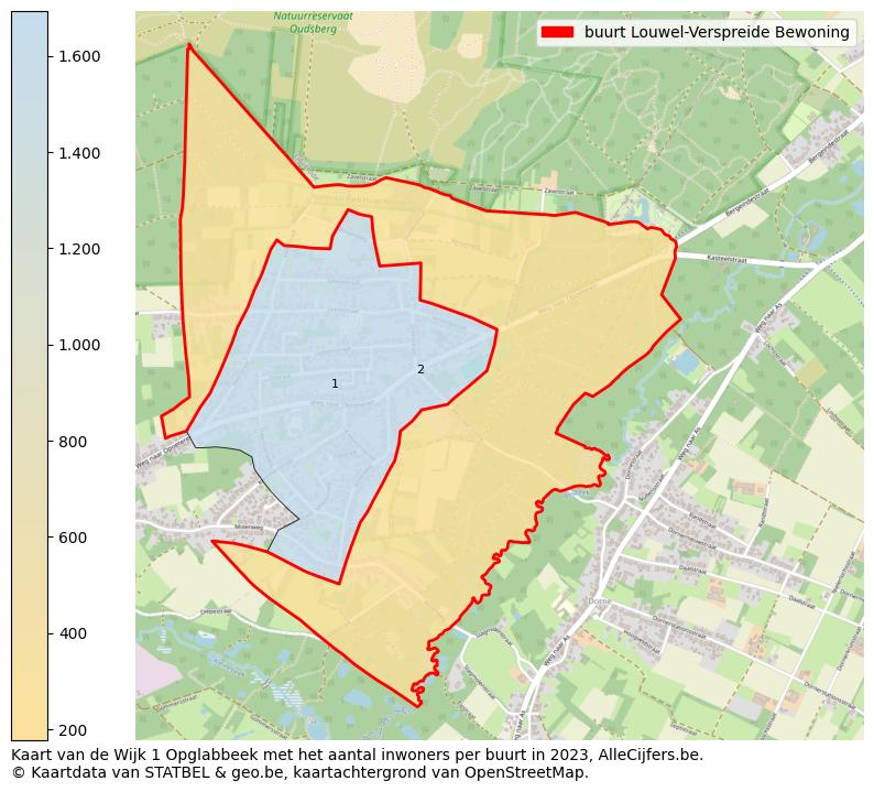 Aantal inwoners op de kaart van de buurt Louwel-Verspreide Bewoning: Op deze pagina vind je veel informatie over inwoners (zoals de verdeling naar leeftijdsgroepen, gezinssamenstelling, geslacht, autochtoon of Belgisch met een immigratie achtergrond,...), woningen (aantallen, types, prijs ontwikkeling, gebruik, type eigendom,...) en méér (autobezit, energieverbruik,...)  op basis van open data van STATBEL en diverse andere bronnen!