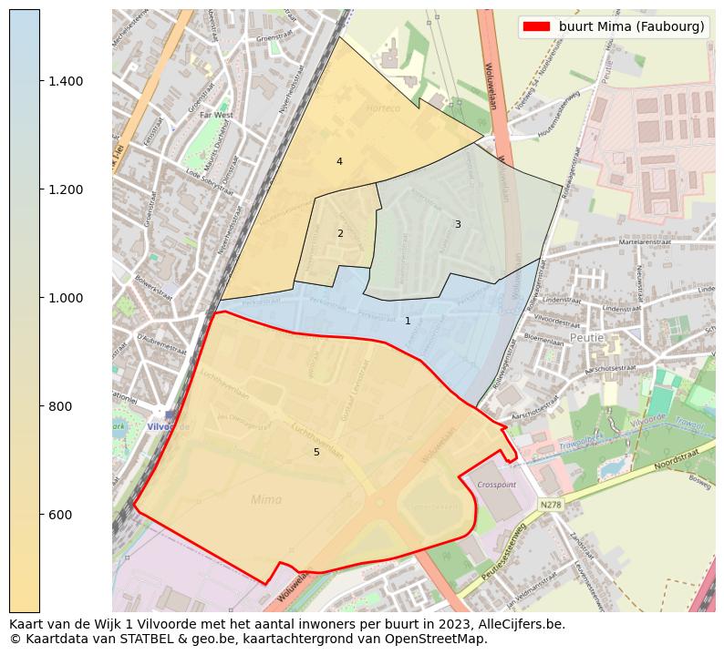 Aantal inwoners op de kaart van de buurt Mima (Faubourg): Op deze pagina vind je veel informatie over inwoners (zoals de verdeling naar leeftijdsgroepen, gezinssamenstelling, geslacht, autochtoon of Belgisch met een immigratie achtergrond,...), woningen (aantallen, types, prijs ontwikkeling, gebruik, type eigendom,...) en méér (autobezit, energieverbruik,...)  op basis van open data van STATBEL en diverse andere bronnen!