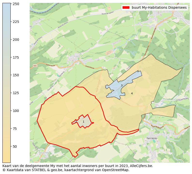 Aantal inwoners op de kaart van de buurt My-Habitations Dispersees: Op deze pagina vind je veel informatie over inwoners (zoals de verdeling naar leeftijdsgroepen, gezinssamenstelling, geslacht, autochtoon of Belgisch met een immigratie achtergrond,...), woningen (aantallen, types, prijs ontwikkeling, gebruik, type eigendom,...) en méér (autobezit, energieverbruik,...)  op basis van open data van STATBEL en diverse andere bronnen!
