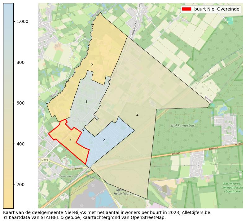 Aantal inwoners op de kaart van de buurt Niel-Overeinde: Op deze pagina vind je veel informatie over inwoners (zoals de verdeling naar leeftijdsgroepen, gezinssamenstelling, geslacht, autochtoon of Belgisch met een immigratie achtergrond,...), woningen (aantallen, types, prijs ontwikkeling, gebruik, type eigendom,...) en méér (autobezit, energieverbruik,...)  op basis van open data van STATBEL en diverse andere bronnen!