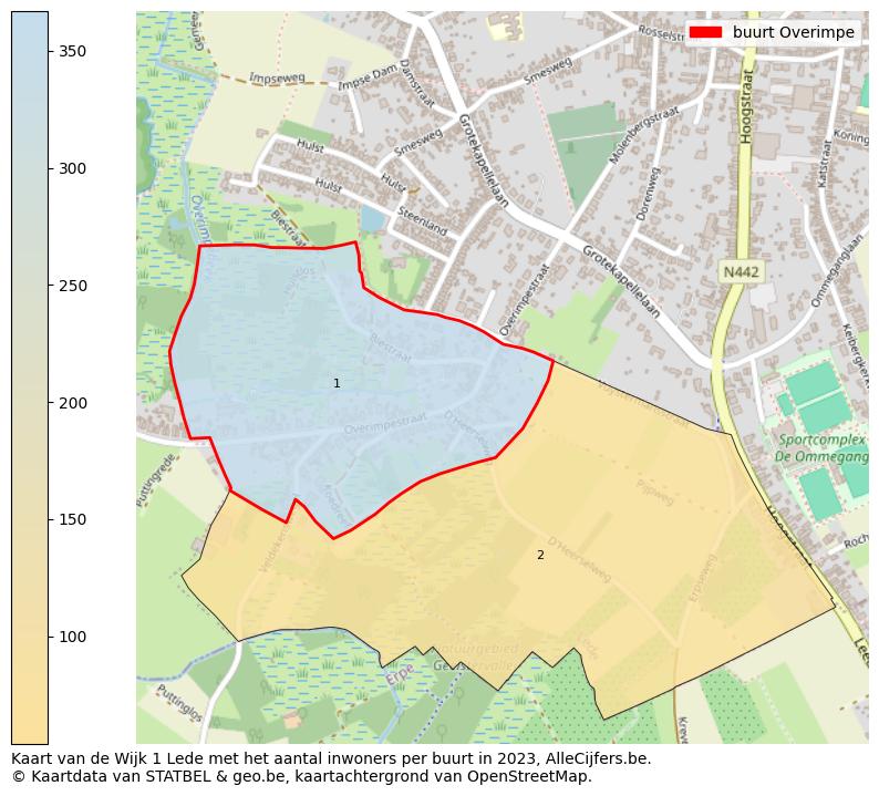 Aantal inwoners op de kaart van de buurt Overimpe: Op deze pagina vind je veel informatie over inwoners (zoals de verdeling naar leeftijdsgroepen, gezinssamenstelling, geslacht, autochtoon of Belgisch met een immigratie achtergrond,...), woningen (aantallen, types, prijs ontwikkeling, gebruik, type eigendom,...) en méér (autobezit, energieverbruik,...)  op basis van open data van STATBEL en diverse andere bronnen!