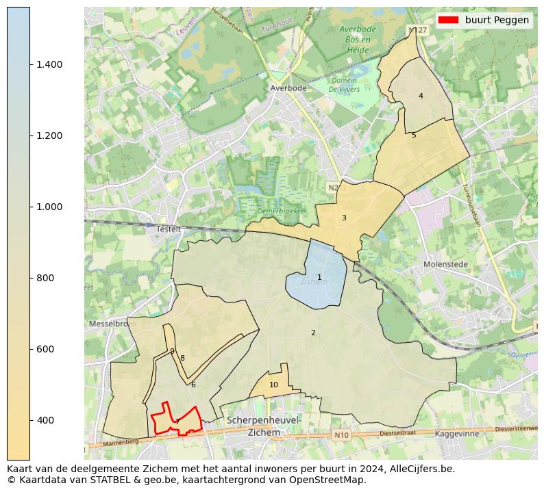 Aantal inwoners op de kaart van de buurt Peggen: Op deze pagina vind je veel informatie over inwoners (zoals de verdeling naar leeftijdsgroepen, gezinssamenstelling, geslacht, autochtoon of Belgisch met een immigratie achtergrond,...), woningen (aantallen, types, prijs ontwikkeling, gebruik, type eigendom,...) en méér (autobezit, energieverbruik,...)  op basis van open data van STATBEL en diverse andere bronnen!