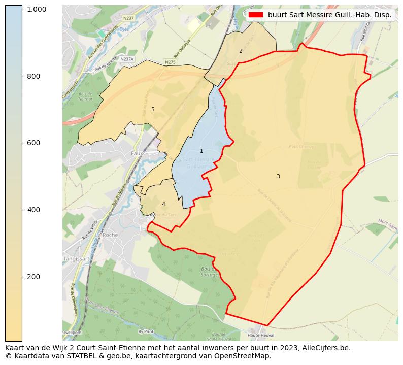 Aantal inwoners op de kaart van de buurt Sart Messire Guill.-Hab. Disp.: Op deze pagina vind je veel informatie over inwoners (zoals de verdeling naar leeftijdsgroepen, gezinssamenstelling, geslacht, autochtoon of Belgisch met een immigratie achtergrond,...), woningen (aantallen, types, prijs ontwikkeling, gebruik, type eigendom,...) en méér (autobezit, energieverbruik,...)  op basis van open data van STATBEL en diverse andere bronnen!