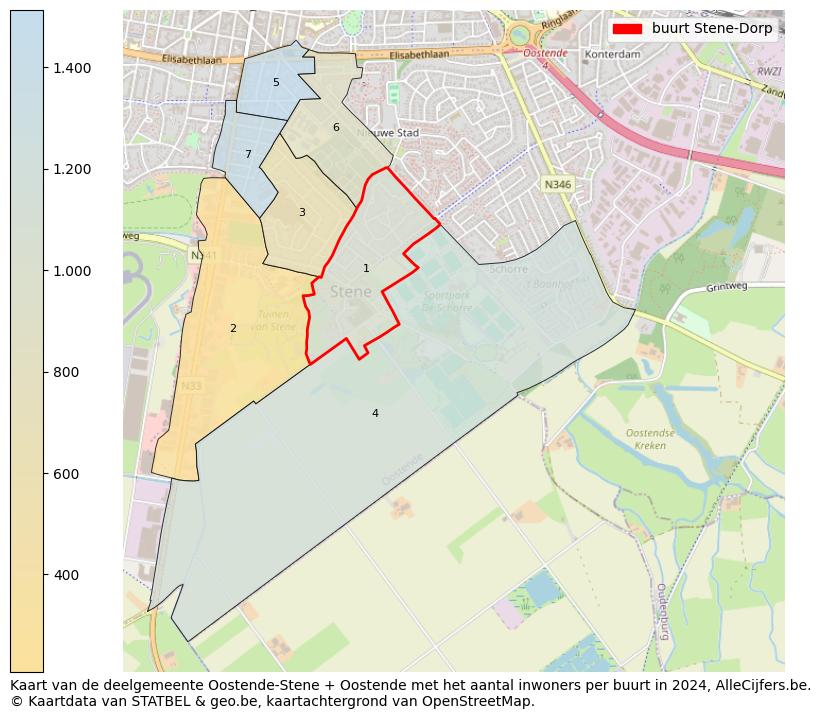 Aantal inwoners op de kaart van de buurt Stene-Dorp: Op deze pagina vind je veel informatie over inwoners (zoals de verdeling naar leeftijdsgroepen, gezinssamenstelling, geslacht, autochtoon of Belgisch met een immigratie achtergrond,...), woningen (aantallen, types, prijs ontwikkeling, gebruik, type eigendom,...) en méér (autobezit, energieverbruik,...)  op basis van open data van STATBEL en diverse andere bronnen!