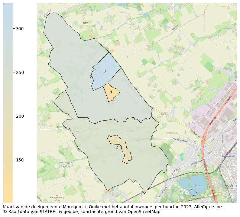 Aantal inwoners op de kaart van de deelgemeente Moregem + Ooike: Op deze pagina vind je veel informatie over inwoners (zoals de verdeling naar leeftijdsgroepen, gezinssamenstelling, geslacht, autochtoon of Belgisch met een immigratie achtergrond,...), woningen (aantallen, types, prijs ontwikkeling, gebruik, type eigendom,...) en méér (autobezit, energieverbruik,...)  op basis van open data van STATBEL en diverse andere bronnen!