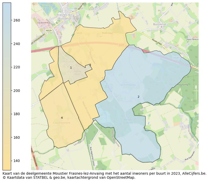 Aantal inwoners op de kaart van de deelgemeente Moustier: Op deze pagina vind je veel informatie over inwoners (zoals de verdeling naar leeftijdsgroepen, gezinssamenstelling, geslacht, autochtoon of Belgisch met een immigratie achtergrond,...), woningen (aantallen, types, prijs ontwikkeling, gebruik, type eigendom,...) en méér (autobezit, energieverbruik,...)  op basis van open data van STATBEL en diverse andere bronnen!