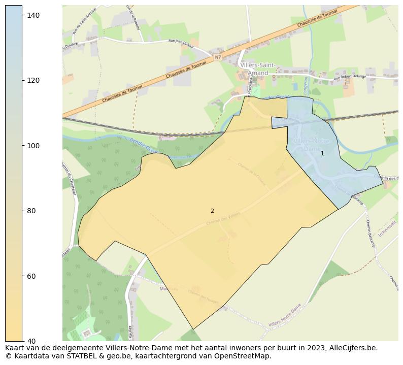 Aantal inwoners op de kaart van de deelgemeente Villers-Notre-Dame: Op deze pagina vind je veel informatie over inwoners (zoals de verdeling naar leeftijdsgroepen, gezinssamenstelling, geslacht, autochtoon of Belgisch met een immigratie achtergrond,...), woningen (aantallen, types, prijs ontwikkeling, gebruik, type eigendom,...) en méér (autobezit, energieverbruik,...)  op basis van open data van STATBEL en diverse andere bronnen!