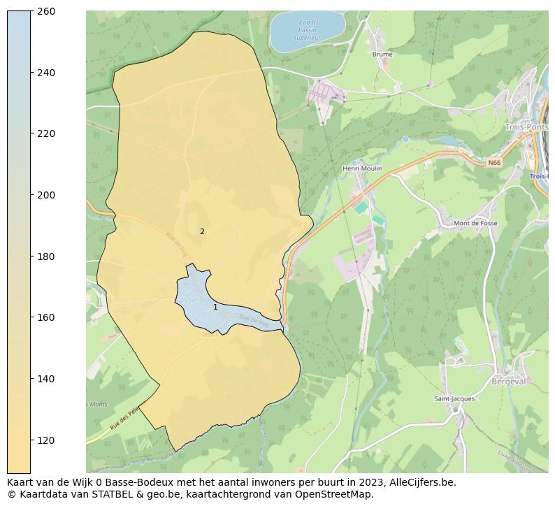 Aantal inwoners op de kaart van de Wijk 0 Basse-Bodeux: Op deze pagina vind je veel informatie over inwoners (zoals de verdeling naar leeftijdsgroepen, gezinssamenstelling, geslacht, autochtoon of Belgisch met een immigratie achtergrond,...), woningen (aantallen, types, prijs ontwikkeling, gebruik, type eigendom,...) en méér (autobezit, energieverbruik,...)  op basis van open data van STATBEL en diverse andere bronnen!