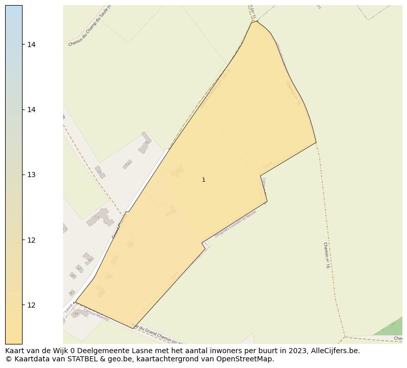 Aantal inwoners op de kaart van de Wijk 0 Deelgemeente Lasne: Op deze pagina vind je veel informatie over inwoners (zoals de verdeling naar leeftijdsgroepen, gezinssamenstelling, geslacht, autochtoon of Belgisch met een immigratie achtergrond,...), woningen (aantallen, types, prijs ontwikkeling, gebruik, type eigendom,...) en méér (autobezit, energieverbruik,...)  op basis van open data van STATBEL en diverse andere bronnen!