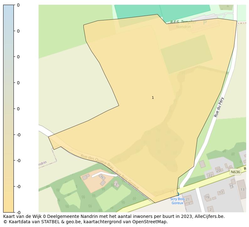 Aantal inwoners op de kaart van de Wijk 0 Deelgemeente Nandrin: Op deze pagina vind je veel informatie over inwoners (zoals de verdeling naar leeftijdsgroepen, gezinssamenstelling, geslacht, autochtoon of Belgisch met een immigratie achtergrond,...), woningen (aantallen, types, prijs ontwikkeling, gebruik, type eigendom,...) en méér (autobezit, energieverbruik,...)  op basis van open data van STATBEL en diverse andere bronnen!