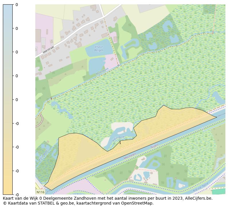 Aantal inwoners op de kaart van de Wijk 0 Deelgemeente Zandhoven: Op deze pagina vind je veel informatie over inwoners (zoals de verdeling naar leeftijdsgroepen, gezinssamenstelling, geslacht, autochtoon of Belgisch met een immigratie achtergrond,...), woningen (aantallen, types, prijs ontwikkeling, gebruik, type eigendom,...) en méér (autobezit, energieverbruik,...)  op basis van open data van STATBEL en diverse andere bronnen!