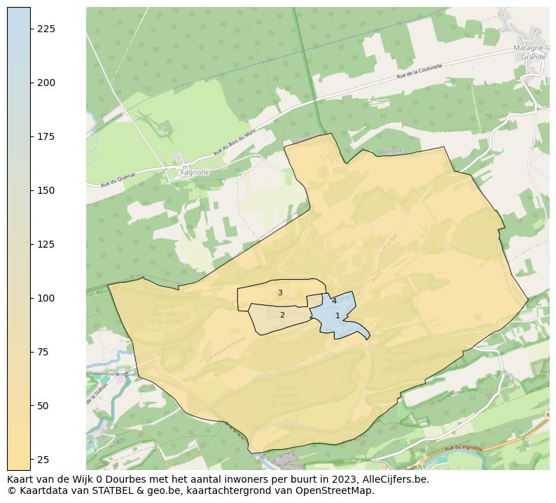 Aantal inwoners op de kaart van de Wijk 0 Dourbes: Op deze pagina vind je veel informatie over inwoners (zoals de verdeling naar leeftijdsgroepen, gezinssamenstelling, geslacht, autochtoon of Belgisch met een immigratie achtergrond,...), woningen (aantallen, types, prijs ontwikkeling, gebruik, type eigendom,...) en méér (autobezit, energieverbruik,...)  op basis van open data van STATBEL en diverse andere bronnen!