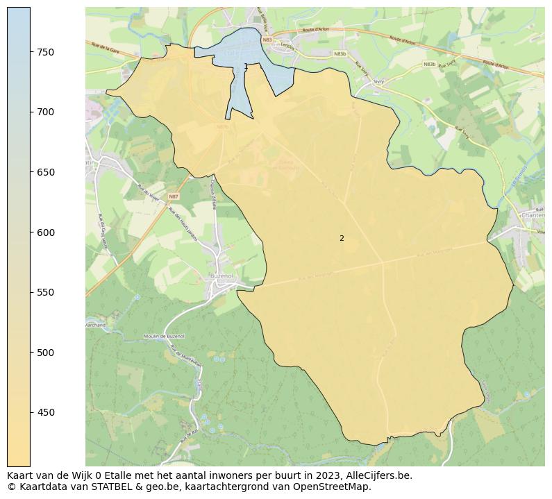 Aantal inwoners op de kaart van de Wijk 0 Etalle: Op deze pagina vind je veel informatie over inwoners (zoals de verdeling naar leeftijdsgroepen, gezinssamenstelling, geslacht, autochtoon of Belgisch met een immigratie achtergrond,...), woningen (aantallen, types, prijs ontwikkeling, gebruik, type eigendom,...) en méér (autobezit, energieverbruik,...)  op basis van open data van STATBEL en diverse andere bronnen!