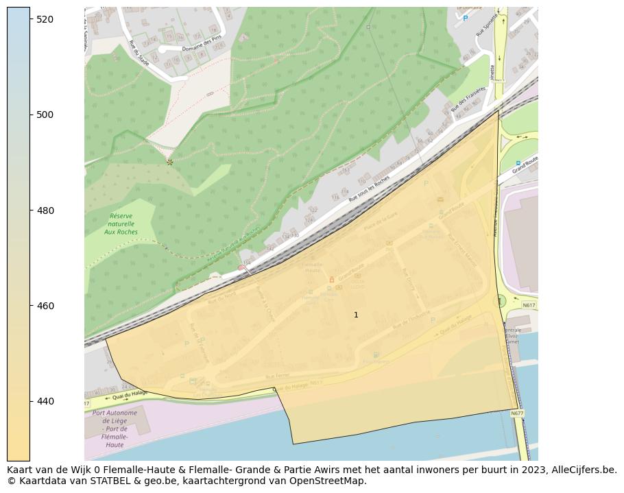 Aantal inwoners op de kaart van de Wijk 0 Flemalle-Haute & Flemalle- Grande & Partie Awirs: Op deze pagina vind je veel informatie over inwoners (zoals de verdeling naar leeftijdsgroepen, gezinssamenstelling, geslacht, autochtoon of Belgisch met een immigratie achtergrond,...), woningen (aantallen, types, prijs ontwikkeling, gebruik, type eigendom,...) en méér (autobezit, energieverbruik,...)  op basis van open data van STATBEL en diverse andere bronnen!