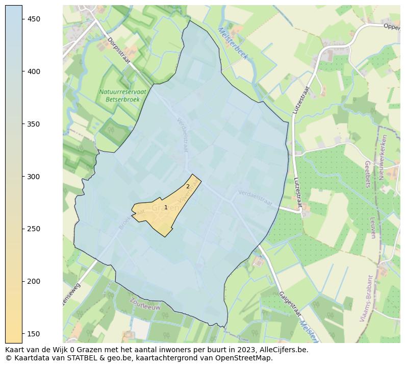 Aantal inwoners op de kaart van de Wijk 0 Grazen: Op deze pagina vind je veel informatie over inwoners (zoals de verdeling naar leeftijdsgroepen, gezinssamenstelling, geslacht, autochtoon of Belgisch met een immigratie achtergrond,...), woningen (aantallen, types, prijs ontwikkeling, gebruik, type eigendom,...) en méér (autobezit, energieverbruik,...)  op basis van open data van STATBEL en diverse andere bronnen!