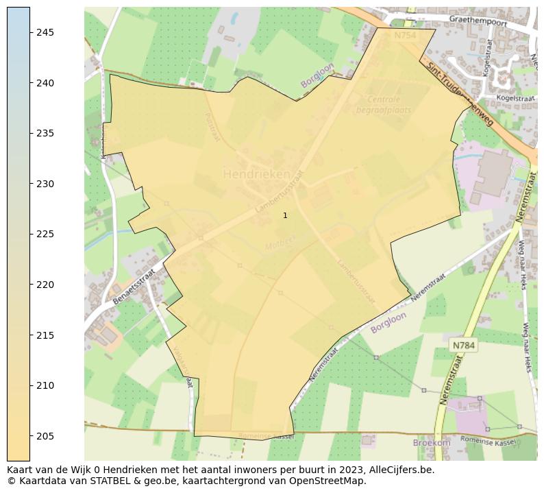 Aantal inwoners op de kaart van de Wijk 0 Hendrieken: Op deze pagina vind je veel informatie over inwoners (zoals de verdeling naar leeftijdsgroepen, gezinssamenstelling, geslacht, autochtoon of Belgisch met een immigratie achtergrond,...), woningen (aantallen, types, prijs ontwikkeling, gebruik, type eigendom,...) en méér (autobezit, energieverbruik,...)  op basis van open data van STATBEL en diverse andere bronnen!