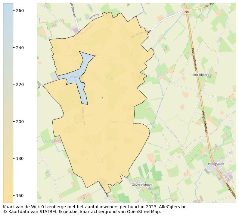 Aantal inwoners op de kaart van de Wijk 0 Izenberge: Op deze pagina vind je veel informatie over inwoners (zoals de verdeling naar leeftijdsgroepen, gezinssamenstelling, geslacht, autochtoon of Belgisch met een immigratie achtergrond,...), woningen (aantallen, types, prijs ontwikkeling, gebruik, type eigendom,...) en méér (autobezit, energieverbruik,...)  op basis van open data van STATBEL en diverse andere bronnen!