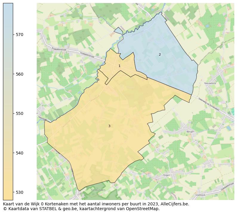 Aantal inwoners op de kaart van de Wijk 0 Kortenaken: Op deze pagina vind je veel informatie over inwoners (zoals de verdeling naar leeftijdsgroepen, gezinssamenstelling, geslacht, autochtoon of Belgisch met een immigratie achtergrond,...), woningen (aantallen, types, prijs ontwikkeling, gebruik, type eigendom,...) en méér (autobezit, energieverbruik,...)  op basis van open data van STATBEL en diverse andere bronnen!