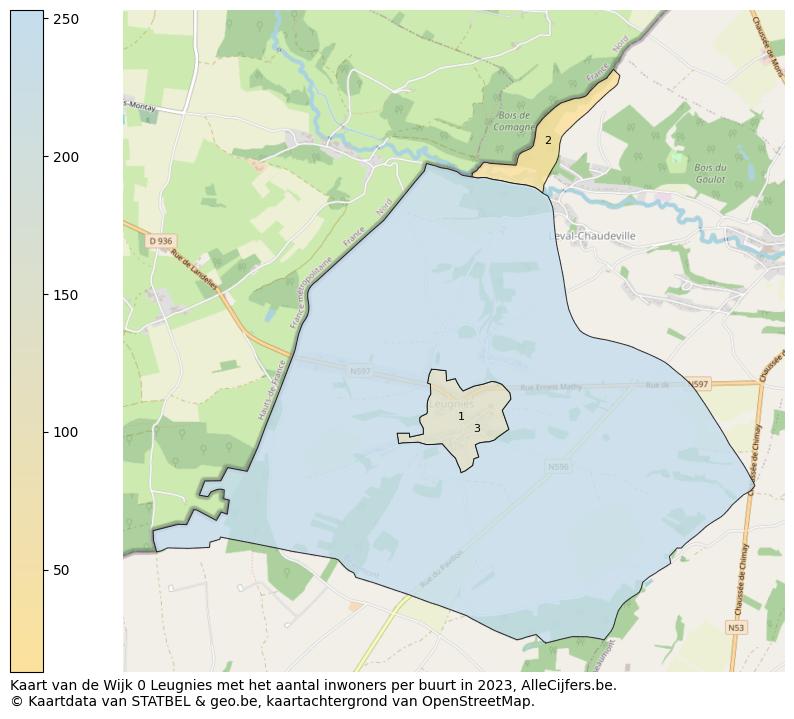 Aantal inwoners op de kaart van de Wijk 0 Leugnies: Op deze pagina vind je veel informatie over inwoners (zoals de verdeling naar leeftijdsgroepen, gezinssamenstelling, geslacht, autochtoon of Belgisch met een immigratie achtergrond,...), woningen (aantallen, types, prijs ontwikkeling, gebruik, type eigendom,...) en méér (autobezit, energieverbruik,...)  op basis van open data van STATBEL en diverse andere bronnen!
