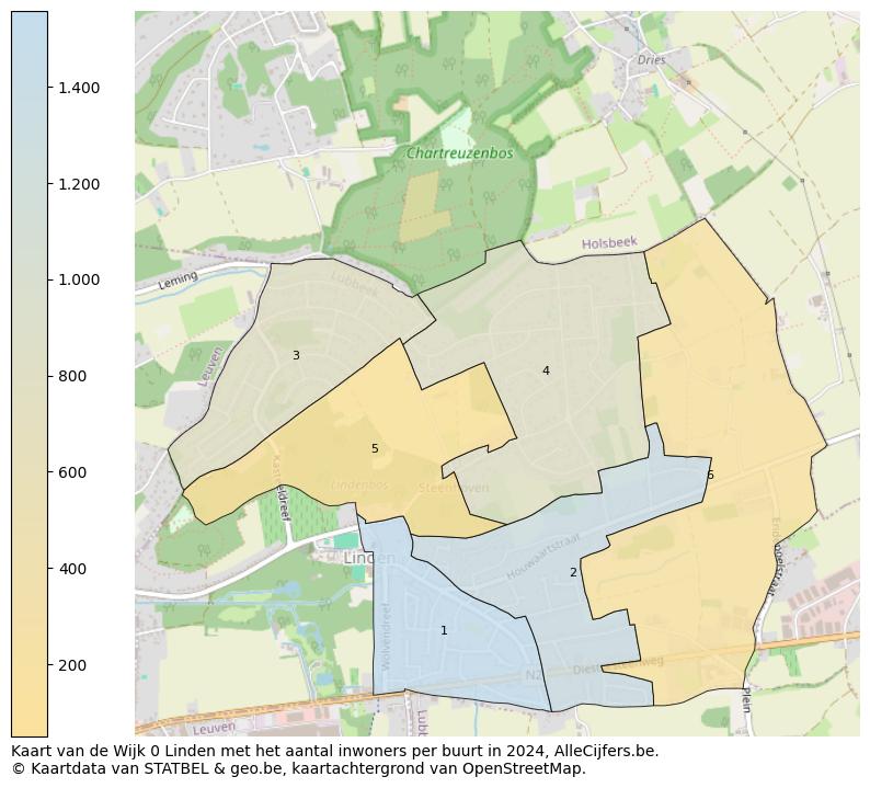 Aantal inwoners op de kaart van de Wijk 0 Linden: Op deze pagina vind je veel informatie over inwoners (zoals de verdeling naar leeftijdsgroepen, gezinssamenstelling, geslacht, autochtoon of Belgisch met een immigratie achtergrond,...), woningen (aantallen, types, prijs ontwikkeling, gebruik, type eigendom,...) en méér (autobezit, energieverbruik,...)  op basis van open data van STATBEL en diverse andere bronnen!