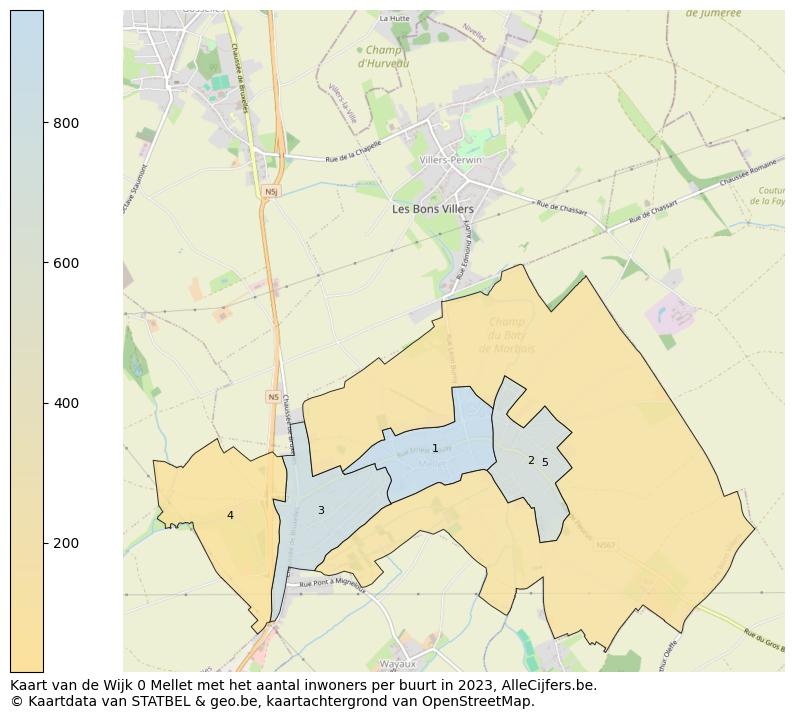 Aantal inwoners op de kaart van de Wijk 0 Mellet: Op deze pagina vind je veel informatie over inwoners (zoals de verdeling naar leeftijdsgroepen, gezinssamenstelling, geslacht, autochtoon of Belgisch met een immigratie achtergrond,...), woningen (aantallen, types, prijs ontwikkeling, gebruik, type eigendom,...) en méér (autobezit, energieverbruik,...)  op basis van open data van STATBEL en diverse andere bronnen!