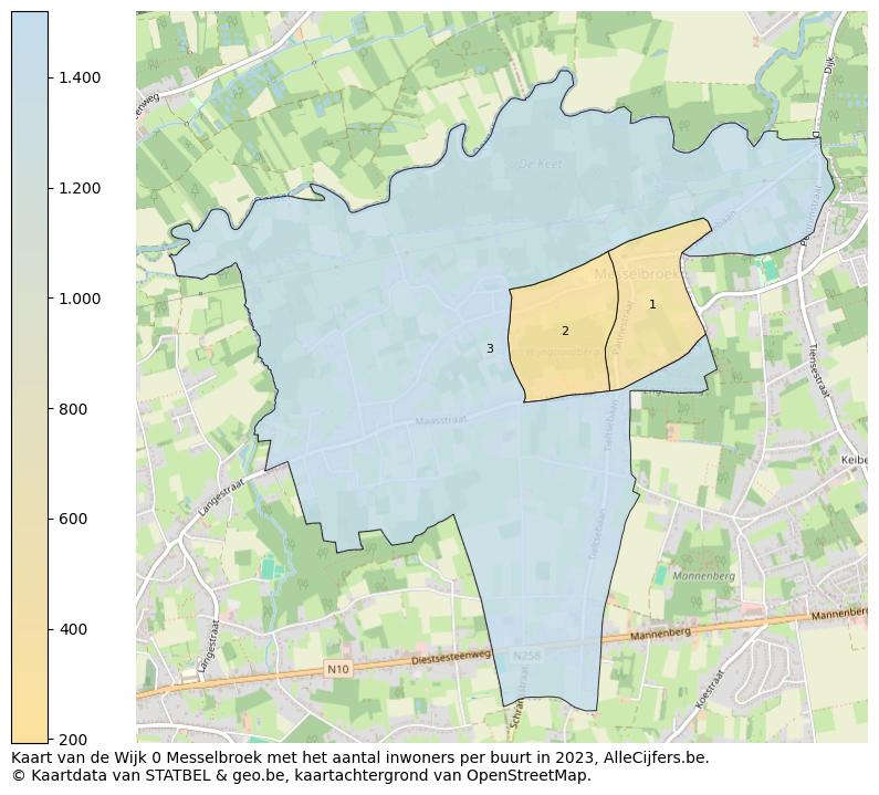 Aantal inwoners op de kaart van de Wijk 0 Messelbroek: Op deze pagina vind je veel informatie over inwoners (zoals de verdeling naar leeftijdsgroepen, gezinssamenstelling, geslacht, autochtoon of Belgisch met een immigratie achtergrond,...), woningen (aantallen, types, prijs ontwikkeling, gebruik, type eigendom,...) en méér (autobezit, energieverbruik,...)  op basis van open data van STATBEL en diverse andere bronnen!