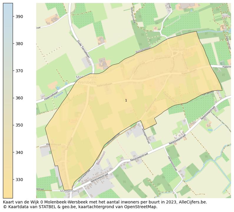 Aantal inwoners op de kaart van de Wijk 0 Molenbeek-Wersbeek: Op deze pagina vind je veel informatie over inwoners (zoals de verdeling naar leeftijdsgroepen, gezinssamenstelling, geslacht, autochtoon of Belgisch met een immigratie achtergrond,...), woningen (aantallen, types, prijs ontwikkeling, gebruik, type eigendom,...) en méér (autobezit, energieverbruik,...)  op basis van open data van STATBEL en diverse andere bronnen!