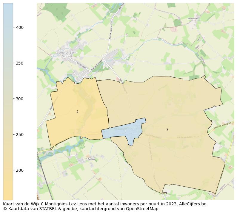 Aantal inwoners op de kaart van de Wijk 0 Montignies-Lez-Lens: Op deze pagina vind je veel informatie over inwoners (zoals de verdeling naar leeftijdsgroepen, gezinssamenstelling, geslacht, autochtoon of Belgisch met een immigratie achtergrond,...), woningen (aantallen, types, prijs ontwikkeling, gebruik, type eigendom,...) en méér (autobezit, energieverbruik,...)  op basis van open data van STATBEL en diverse andere bronnen!