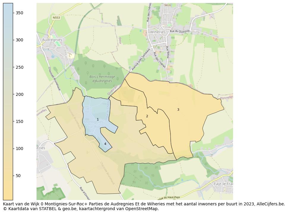 Aantal inwoners op de kaart van de Wijk 0 Montignies-Sur-Roc+ Parties de Audregnies Et de Wiheries: Op deze pagina vind je veel informatie over inwoners (zoals de verdeling naar leeftijdsgroepen, gezinssamenstelling, geslacht, autochtoon of Belgisch met een immigratie achtergrond,...), woningen (aantallen, types, prijs ontwikkeling, gebruik, type eigendom,...) en méér (autobezit, energieverbruik,...)  op basis van open data van STATBEL en diverse andere bronnen!