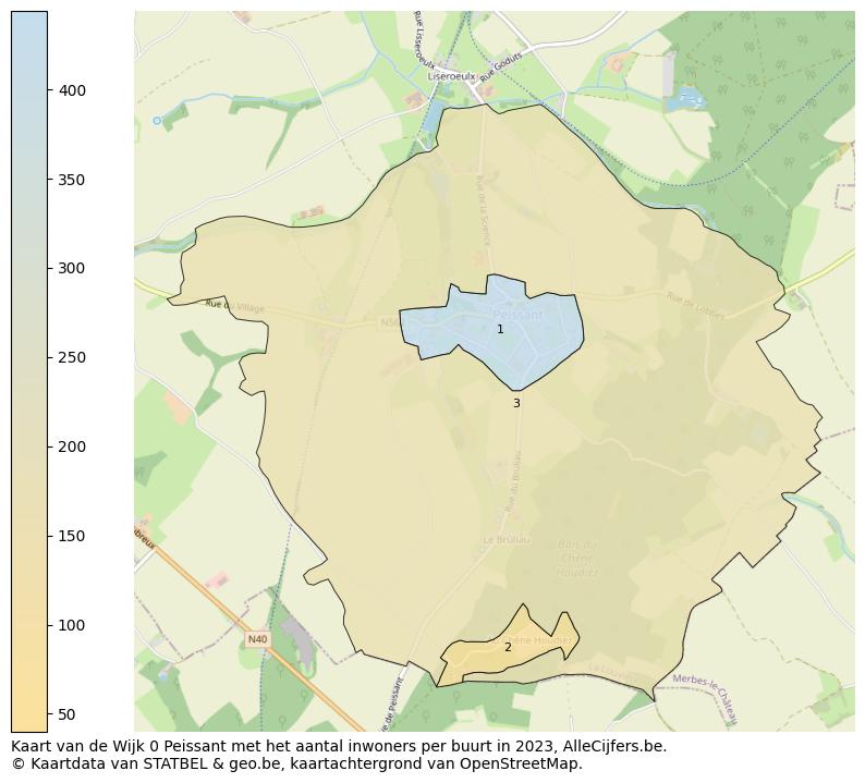 Aantal inwoners op de kaart van de Wijk 0 Peissant: Op deze pagina vind je veel informatie over inwoners (zoals de verdeling naar leeftijdsgroepen, gezinssamenstelling, geslacht, autochtoon of Belgisch met een immigratie achtergrond,...), woningen (aantallen, types, prijs ontwikkeling, gebruik, type eigendom,...) en méér (autobezit, energieverbruik,...)  op basis van open data van STATBEL en diverse andere bronnen!