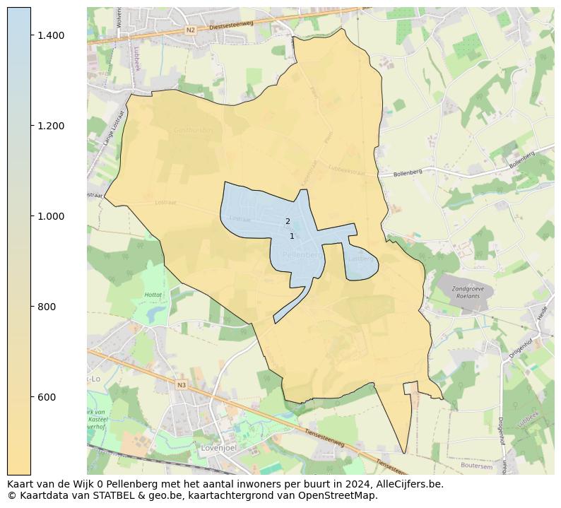 Aantal inwoners op de kaart van de Wijk 0 Pellenberg: Op deze pagina vind je veel informatie over inwoners (zoals de verdeling naar leeftijdsgroepen, gezinssamenstelling, geslacht, autochtoon of Belgisch met een immigratie achtergrond,...), woningen (aantallen, types, prijs ontwikkeling, gebruik, type eigendom,...) en méér (autobezit, energieverbruik,...)  op basis van open data van STATBEL en diverse andere bronnen!