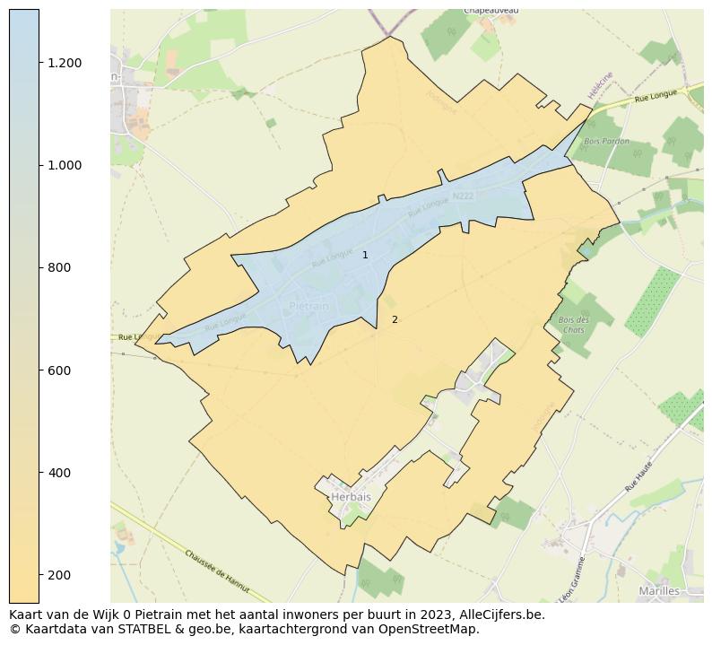 Aantal inwoners op de kaart van de Wijk 0 Pietrain: Op deze pagina vind je veel informatie over inwoners (zoals de verdeling naar leeftijdsgroepen, gezinssamenstelling, geslacht, autochtoon of Belgisch met een immigratie achtergrond,...), woningen (aantallen, types, prijs ontwikkeling, gebruik, type eigendom,...) en méér (autobezit, energieverbruik,...)  op basis van open data van STATBEL en diverse andere bronnen!