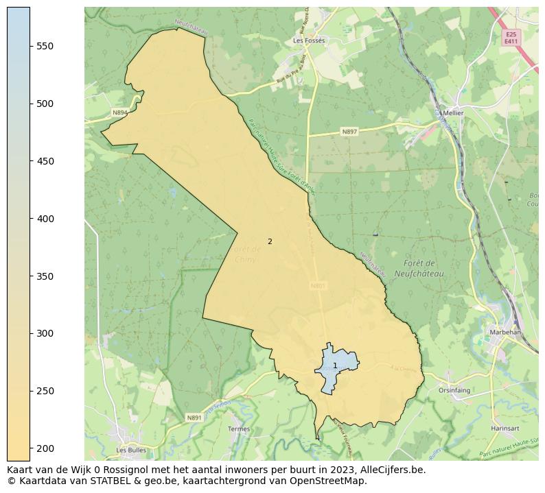 Aantal inwoners op de kaart van de Wijk 0 Rossignol: Op deze pagina vind je veel informatie over inwoners (zoals de verdeling naar leeftijdsgroepen, gezinssamenstelling, geslacht, autochtoon of Belgisch met een immigratie achtergrond,...), woningen (aantallen, types, prijs ontwikkeling, gebruik, type eigendom,...) en méér (autobezit, energieverbruik,...)  op basis van open data van STATBEL en diverse andere bronnen!