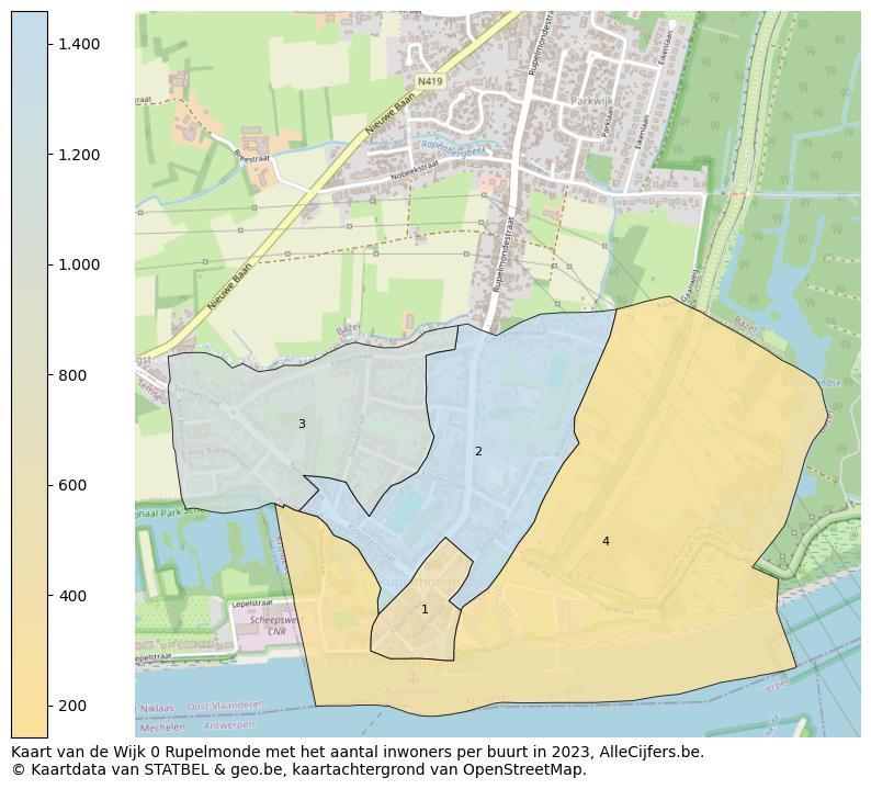 Aantal inwoners op de kaart van de Wijk 0 Rupelmonde: Op deze pagina vind je veel informatie over inwoners (zoals de verdeling naar leeftijdsgroepen, gezinssamenstelling, geslacht, autochtoon of Belgisch met een immigratie achtergrond,...), woningen (aantallen, types, prijs ontwikkeling, gebruik, type eigendom,...) en méér (autobezit, energieverbruik,...)  op basis van open data van STATBEL en diverse andere bronnen!