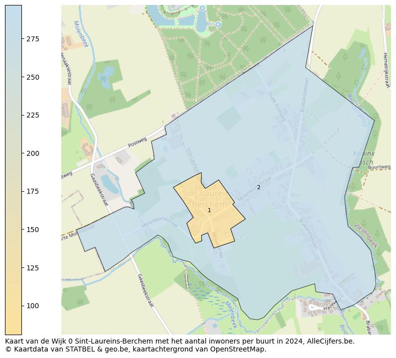 Aantal inwoners op de kaart van de Wijk 0 Sint-Laureins-Berchem: Op deze pagina vind je veel informatie over inwoners (zoals de verdeling naar leeftijdsgroepen, gezinssamenstelling, geslacht, autochtoon of Belgisch met een immigratie achtergrond,...), woningen (aantallen, types, prijs ontwikkeling, gebruik, type eigendom,...) en méér (autobezit, energieverbruik,...)  op basis van open data van STATBEL en diverse andere bronnen!