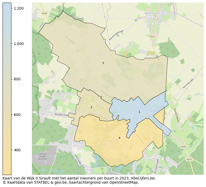 Aantal inwoners op de kaart van de Wijk 0 Sirault: Op deze pagina vind je veel informatie over inwoners (zoals de verdeling naar leeftijdsgroepen, gezinssamenstelling, geslacht, autochtoon of Belgisch met een immigratie achtergrond,...), woningen (aantallen, types, prijs ontwikkeling, gebruik, type eigendom,...) en méér (autobezit, energieverbruik,...)  op basis van open data van STATBEL en diverse andere bronnen!