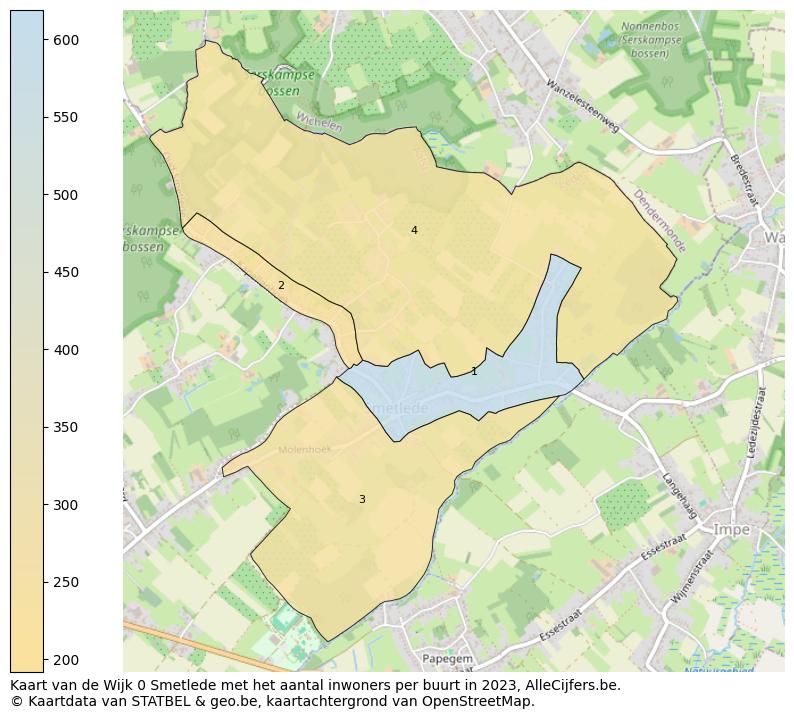 Aantal inwoners op de kaart van de Wijk 0 Smetlede: Op deze pagina vind je veel informatie over inwoners (zoals de verdeling naar leeftijdsgroepen, gezinssamenstelling, geslacht, autochtoon of Belgisch met een immigratie achtergrond,...), woningen (aantallen, types, prijs ontwikkeling, gebruik, type eigendom,...) en méér (autobezit, energieverbruik,...)  op basis van open data van STATBEL en diverse andere bronnen!
