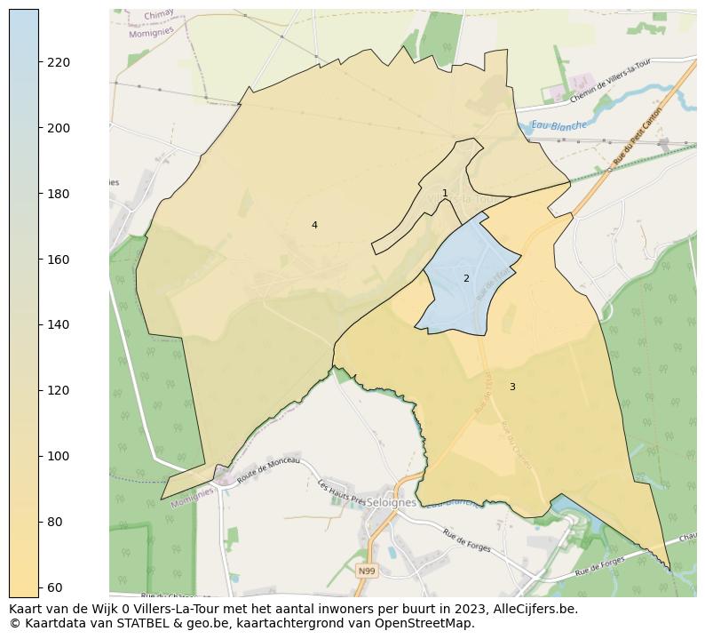 Aantal inwoners op de kaart van de Wijk 0 Villers-La-Tour: Op deze pagina vind je veel informatie over inwoners (zoals de verdeling naar leeftijdsgroepen, gezinssamenstelling, geslacht, autochtoon of Belgisch met een immigratie achtergrond,...), woningen (aantallen, types, prijs ontwikkeling, gebruik, type eigendom,...) en méér (autobezit, energieverbruik,...)  op basis van open data van STATBEL en diverse andere bronnen!