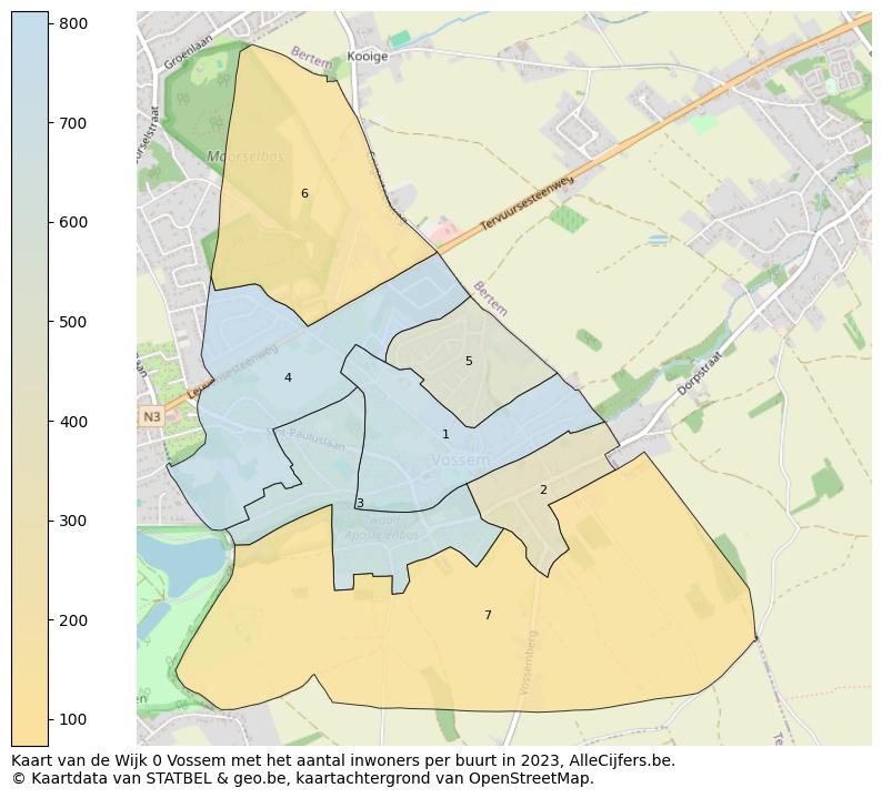 Aantal inwoners op de kaart van de Wijk 0 Vossem: Op deze pagina vind je veel informatie over inwoners (zoals de verdeling naar leeftijdsgroepen, gezinssamenstelling, geslacht, autochtoon of Belgisch met een immigratie achtergrond,...), woningen (aantallen, types, prijs ontwikkeling, gebruik, type eigendom,...) en méér (autobezit, energieverbruik,...)  op basis van open data van STATBEL en diverse andere bronnen!
