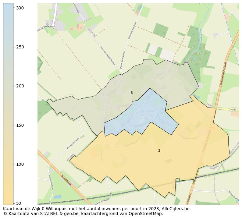 Aantal inwoners op de kaart van de Wijk 0 Willaupuis: Op deze pagina vind je veel informatie over inwoners (zoals de verdeling naar leeftijdsgroepen, gezinssamenstelling, geslacht, autochtoon of Belgisch met een immigratie achtergrond,...), woningen (aantallen, types, prijs ontwikkeling, gebruik, type eigendom,...) en méér (autobezit, energieverbruik,...)  op basis van open data van STATBEL en diverse andere bronnen!