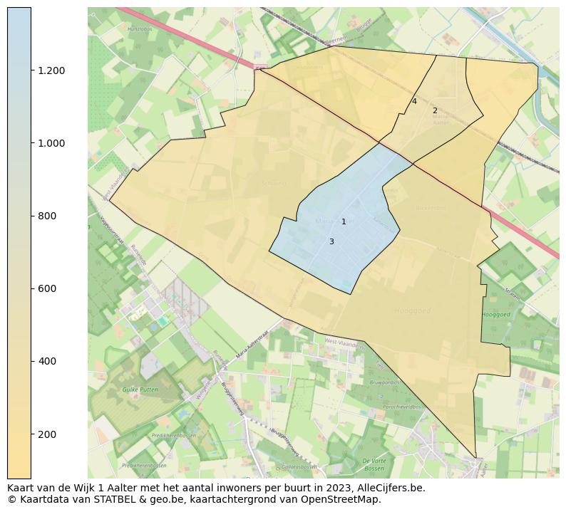 Aantal inwoners op de kaart van de Wijk 1 Aalter: Op deze pagina vind je veel informatie over inwoners (zoals de verdeling naar leeftijdsgroepen, gezinssamenstelling, geslacht, autochtoon of Belgisch met een immigratie achtergrond,...), woningen (aantallen, types, prijs ontwikkeling, gebruik, type eigendom,...) en méér (autobezit, energieverbruik,...)  op basis van open data van STATBEL en diverse andere bronnen!