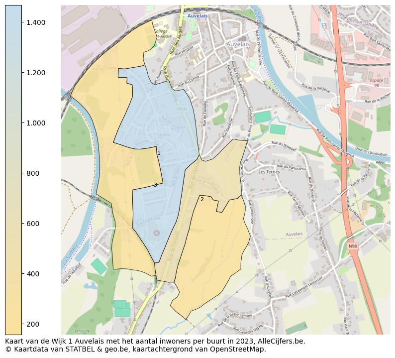 Aantal inwoners op de kaart van de Wijk 1 Auvelais: Op deze pagina vind je veel informatie over inwoners (zoals de verdeling naar leeftijdsgroepen, gezinssamenstelling, geslacht, autochtoon of Belgisch met een immigratie achtergrond,...), woningen (aantallen, types, prijs ontwikkeling, gebruik, type eigendom,...) en méér (autobezit, energieverbruik,...)  op basis van open data van STATBEL en diverse andere bronnen!