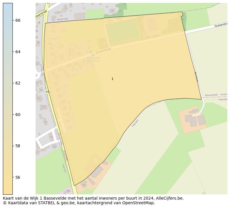 Aantal inwoners op de kaart van de Wijk 1 Bassevelde: Op deze pagina vind je veel informatie over inwoners (zoals de verdeling naar leeftijdsgroepen, gezinssamenstelling, geslacht, autochtoon of Belgisch met een immigratie achtergrond,...), woningen (aantallen, types, prijs ontwikkeling, gebruik, type eigendom,...) en méér (autobezit, energieverbruik,...)  op basis van open data van STATBEL en diverse andere bronnen!