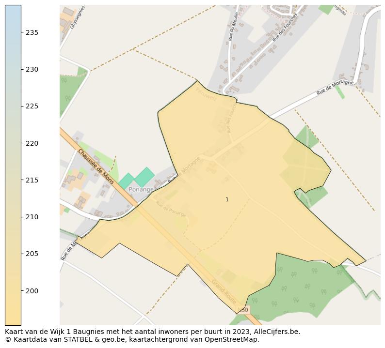 Aantal inwoners op de kaart van de Wijk 1 Baugnies: Op deze pagina vind je veel informatie over inwoners (zoals de verdeling naar leeftijdsgroepen, gezinssamenstelling, geslacht, autochtoon of Belgisch met een immigratie achtergrond,...), woningen (aantallen, types, prijs ontwikkeling, gebruik, type eigendom,...) en méér (autobezit, energieverbruik,...)  op basis van open data van STATBEL en diverse andere bronnen!