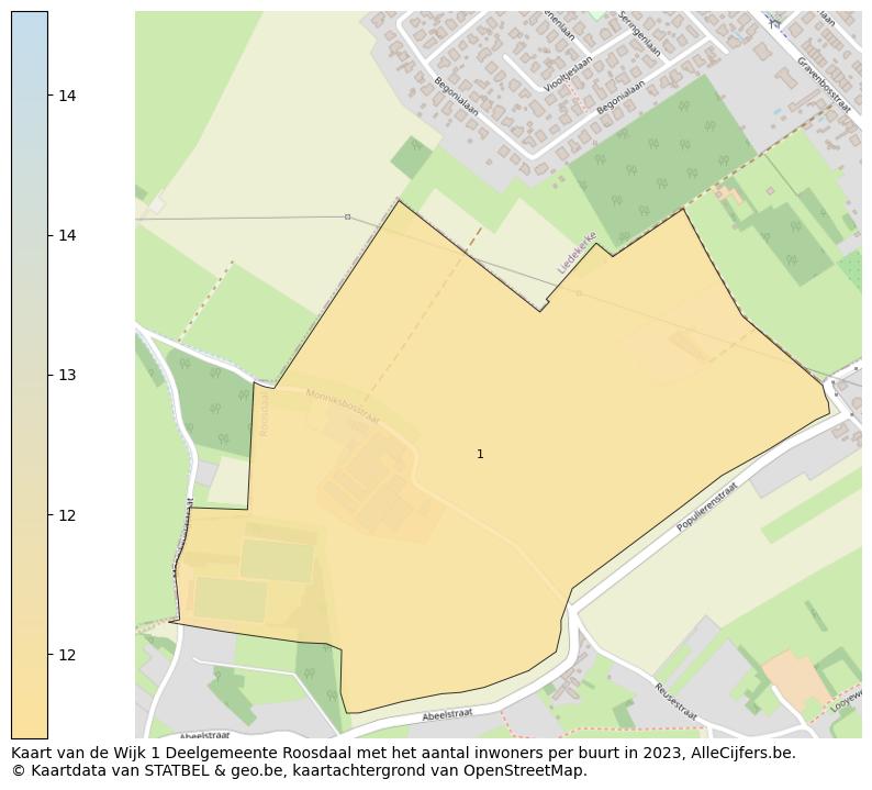 Aantal inwoners op de kaart van de Wijk 1 Deelgemeente Roosdaal: Op deze pagina vind je veel informatie over inwoners (zoals de verdeling naar leeftijdsgroepen, gezinssamenstelling, geslacht, autochtoon of Belgisch met een immigratie achtergrond,...), woningen (aantallen, types, prijs ontwikkeling, gebruik, type eigendom,...) en méér (autobezit, energieverbruik,...)  op basis van open data van STATBEL en diverse andere bronnen!